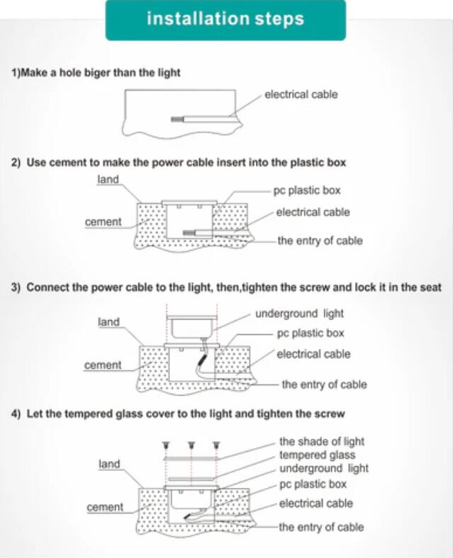 (image for) 1W / 3W / 5W /7W IP67 Waterproof Underground Fixture Landscape Uplighting Well LED Garden Lights